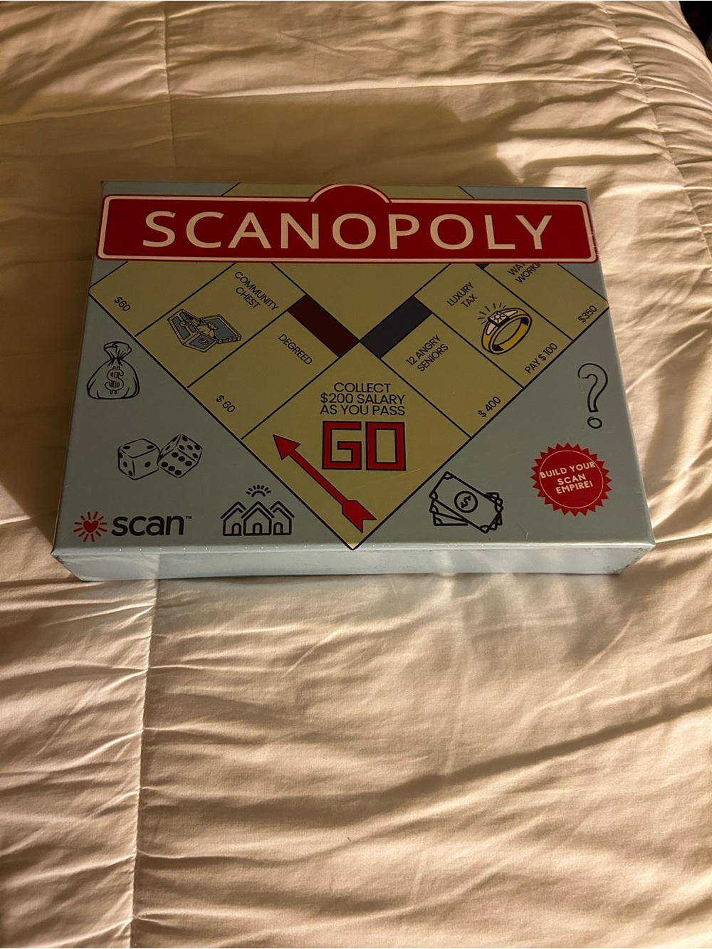 SCANOPOLY Rare Sealed Monopoly Style Satire Board Game